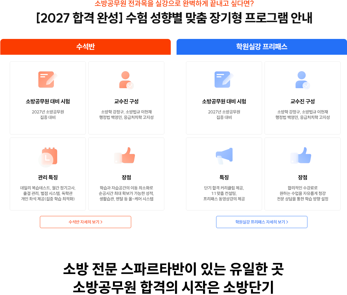 ���� ���⺰ ���� ����� ���α׷� �ȳ� - ������, �п��ǰ� �����н�