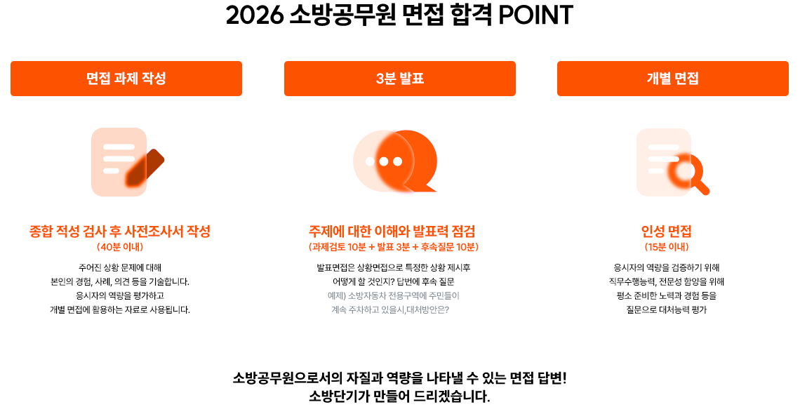 2026 �ҹ������ ���� �հ� POINT - �������� �ۼ�, 3�й�ǥ, ���� ����