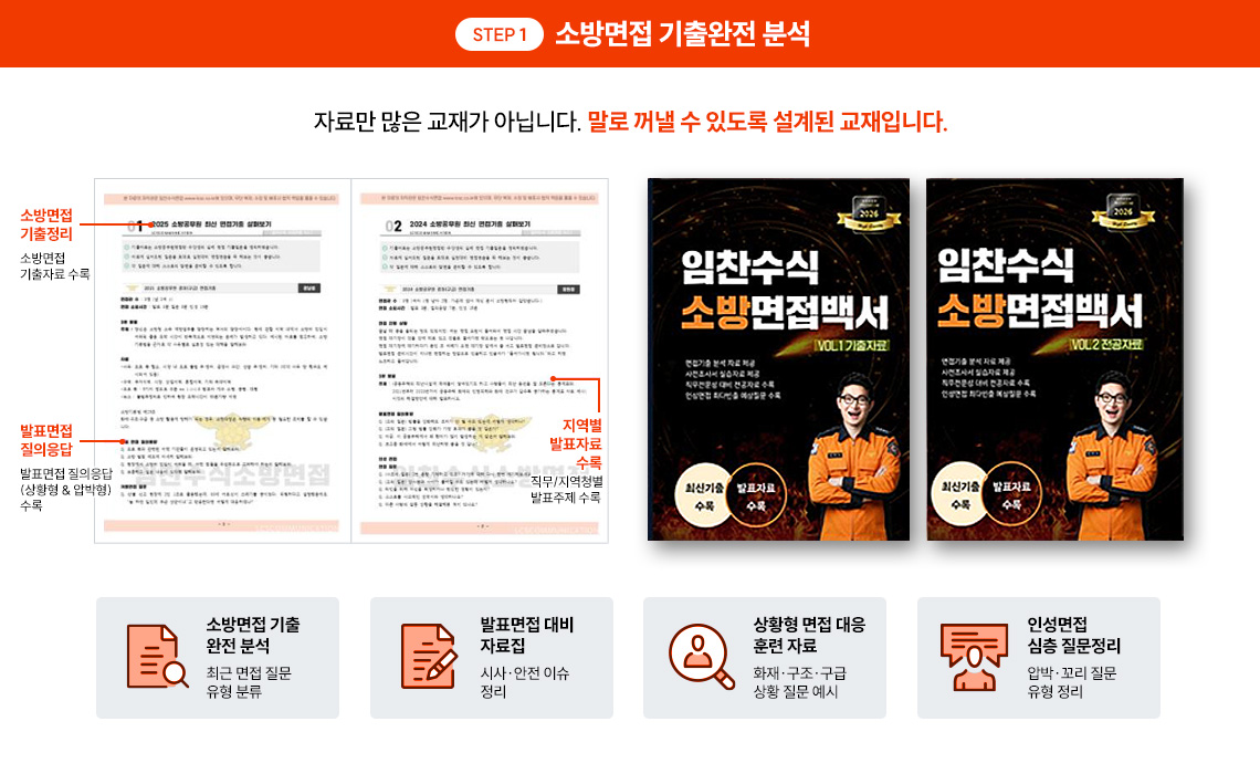 step1. �ҹ���� ������� �м�