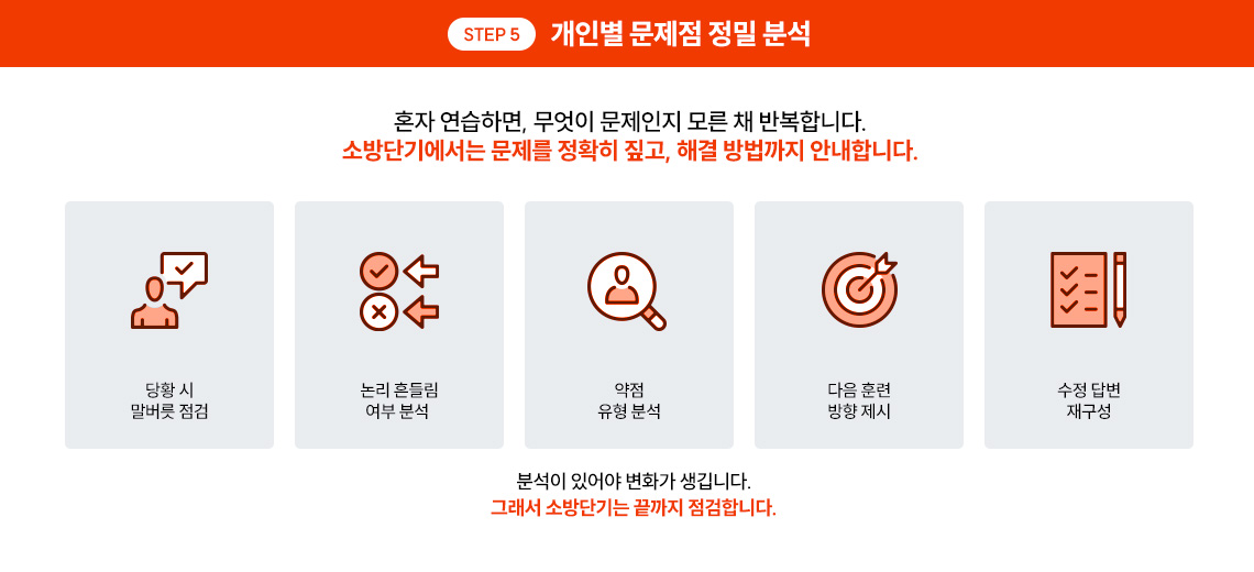 step5. ���κ� ������ ���� �м�