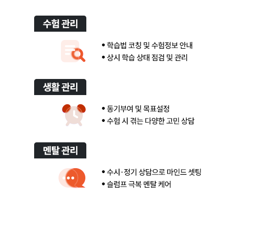 �������, ��Ȱ����, ��Ż����