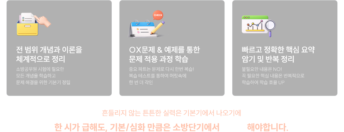 �� ���� ����� �̷��� ü�������� ����, ox���� & ������ ���� ���� ���� ���� �н�, ������ ��Ȯ�� �ٽɿ�� �ϱ� �� �ݺ� ����