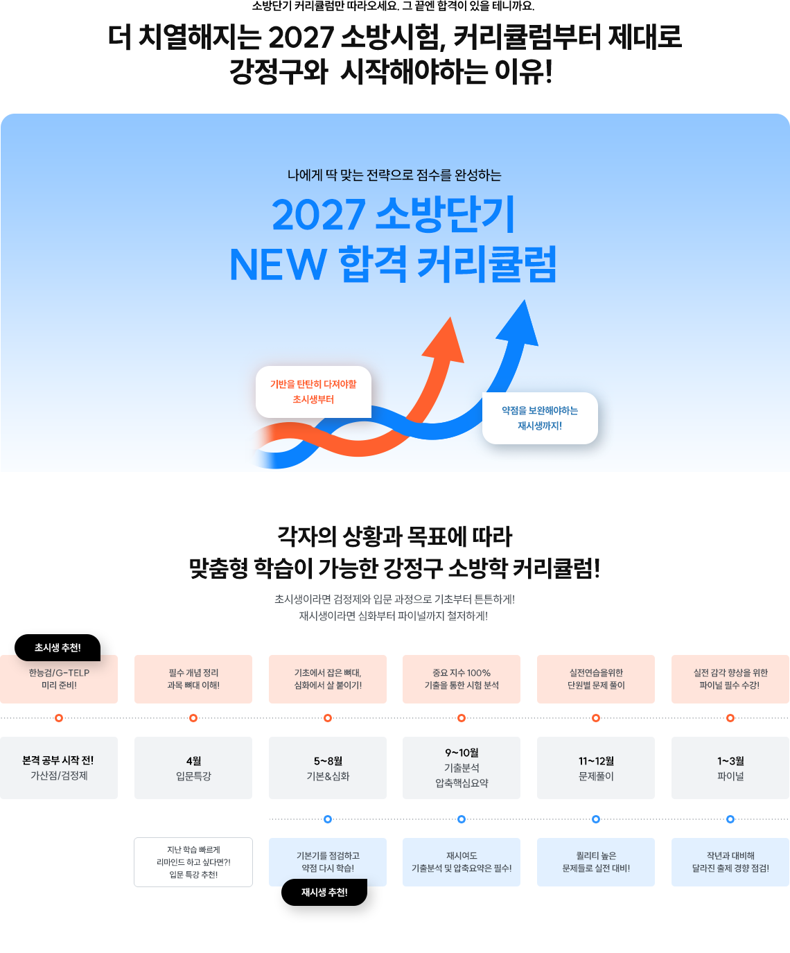 2027 �ҹ�ܱ� NEW �հ� Ŀ��ŧ��