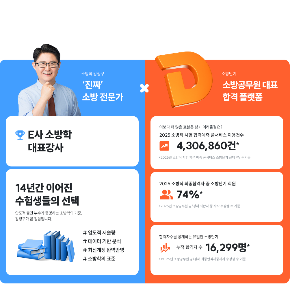 ������� ���� �� �ƴ� �ҹ�ܱ⿡�� �ҹ����� ���� �� �ƴ� �������� �� ���������� ���ƿԽ��ϴ�.