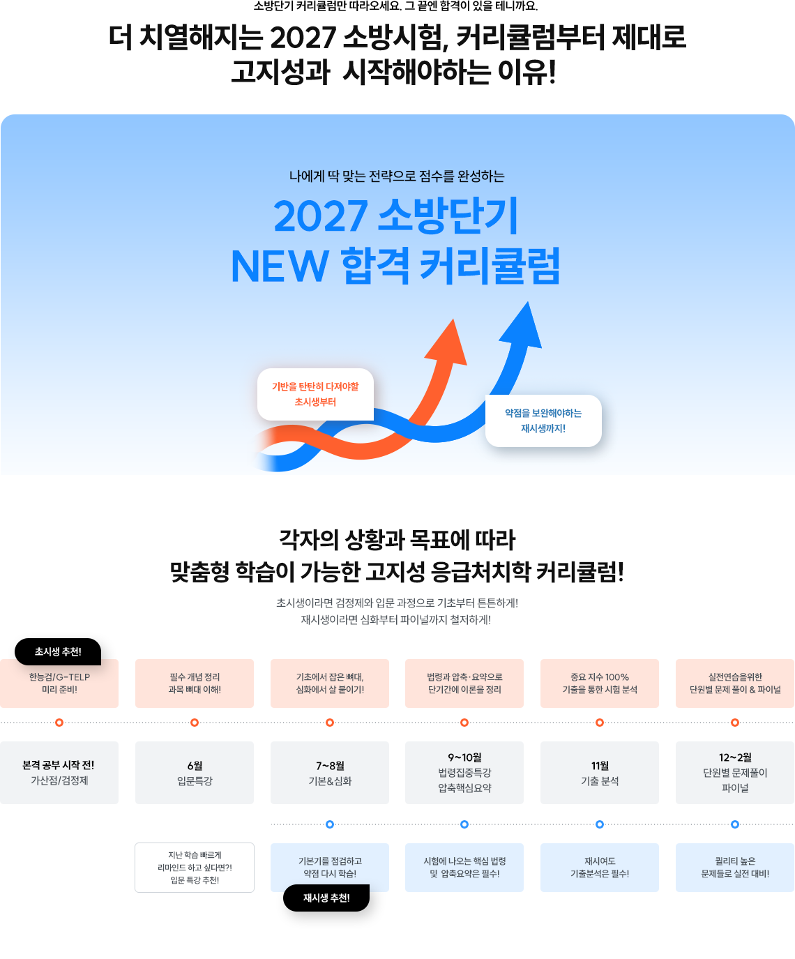 2027 �ҹ�ܱ� NEW �հ� Ŀ��ŧ��