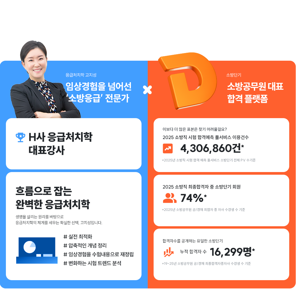 �ָ��� �ϱⰡ �ƴ� ��Ȯ�� ����ȭ�� � �������� ��鸮�� �ʴ� �հݱ��� ����� �帳�ϴ�.