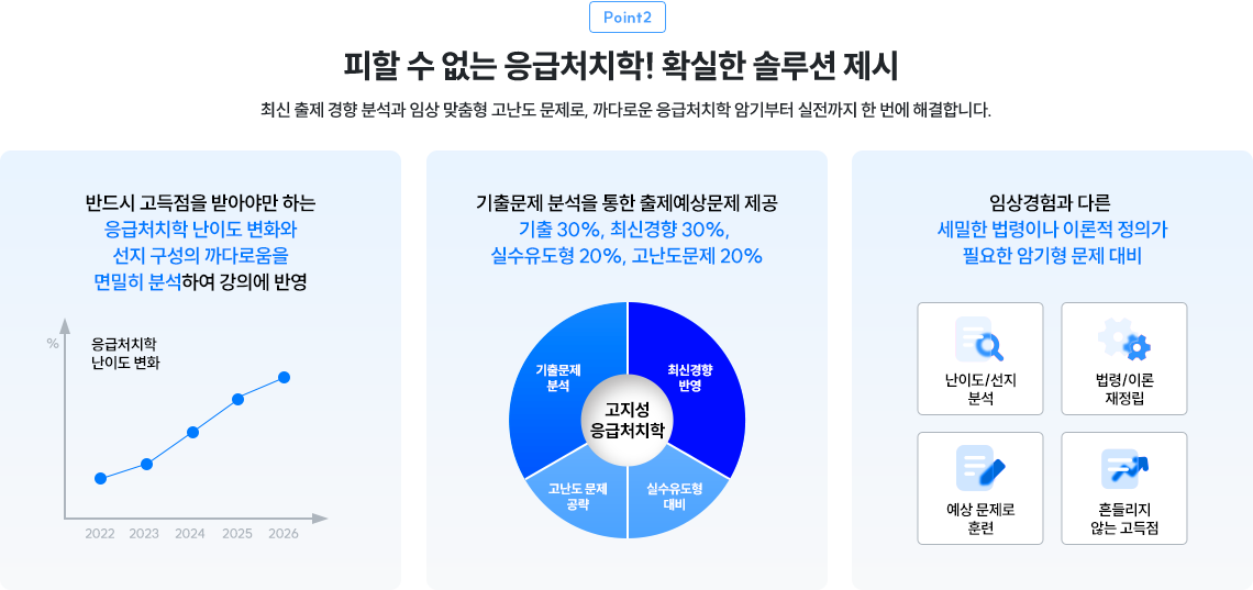 Point 2 - ���� �� ���� ����óġ��! Ȯ���� �ַ�� ����